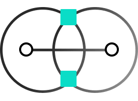 Two circles overlapping