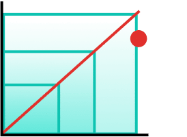 Red diagonal line penetrating squares of increasing size