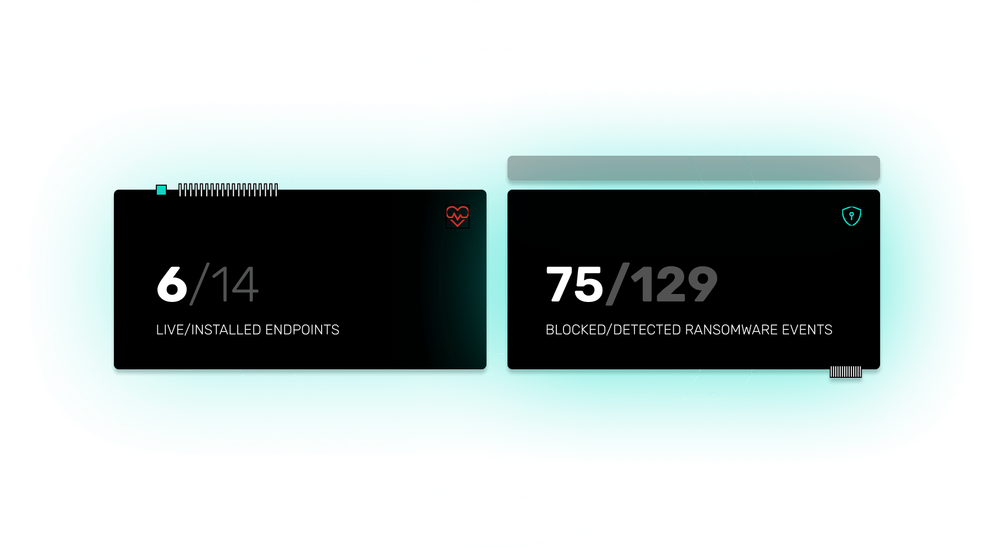 Two black boxes displaying live/installed endpoints and blocked/detected ransomware events